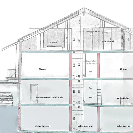 Emma's 度假居 迈尔霍芬